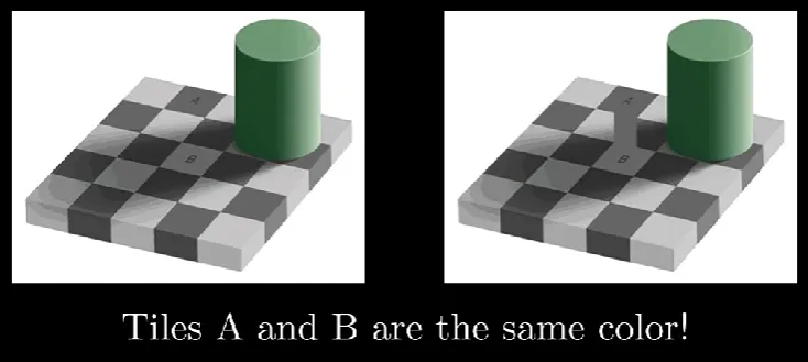 (Diagrammatic Explanation) JPEG Image Compression Principle Technology