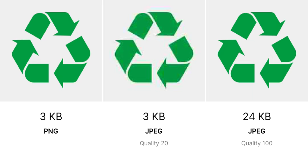 Comparison of Lossless Image Formats: PNG, WebP, AVIF, and JPEG XL 