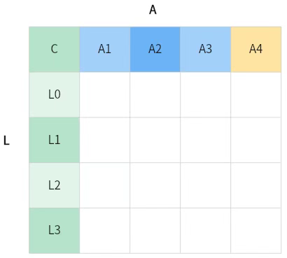 Introduction to Common Image Formats