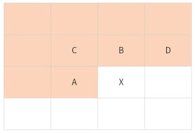 Introduction to Common Image Formats