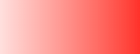 Analysis of the Principle of PNG Image Compression