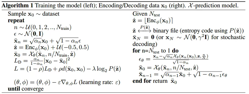 Image compression framework based on conditional diffusion model